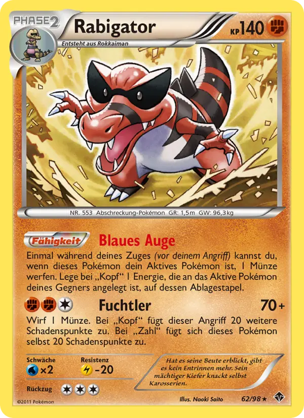 Rabigator
