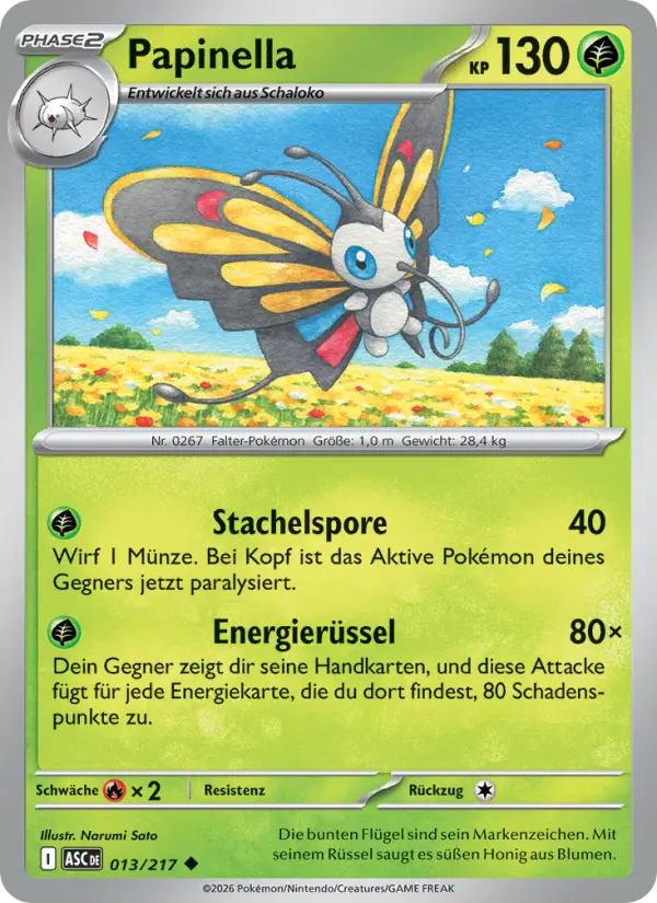 Papinella