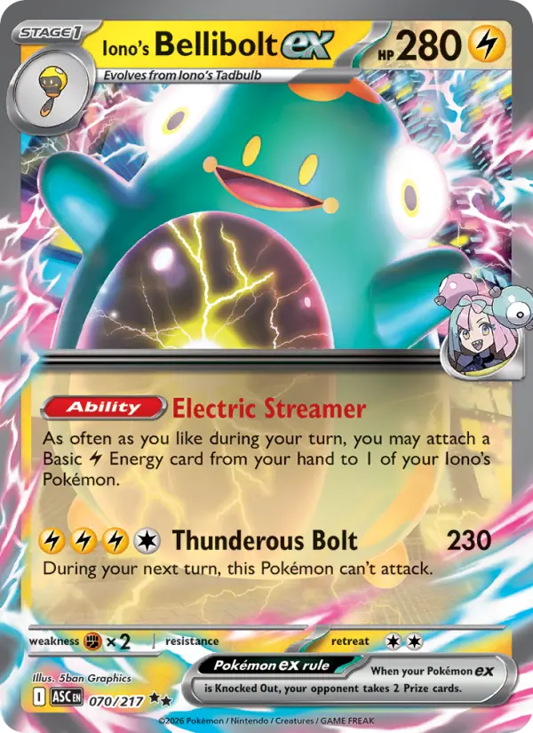 Iono's Bellibolt ex