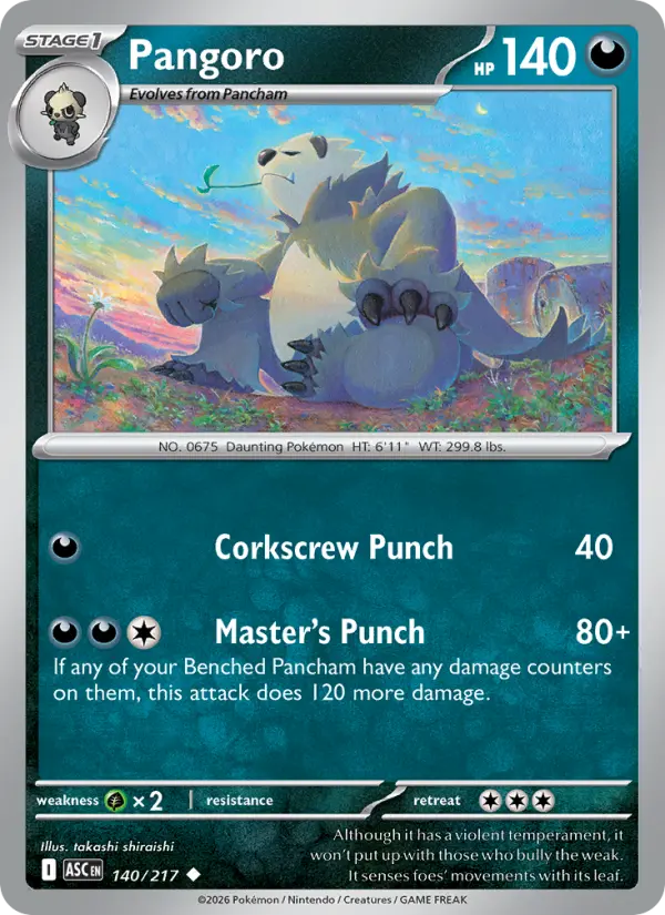 Pangoro