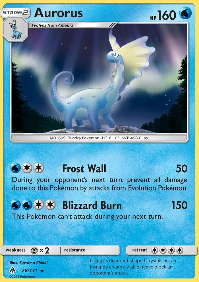 Aurorus