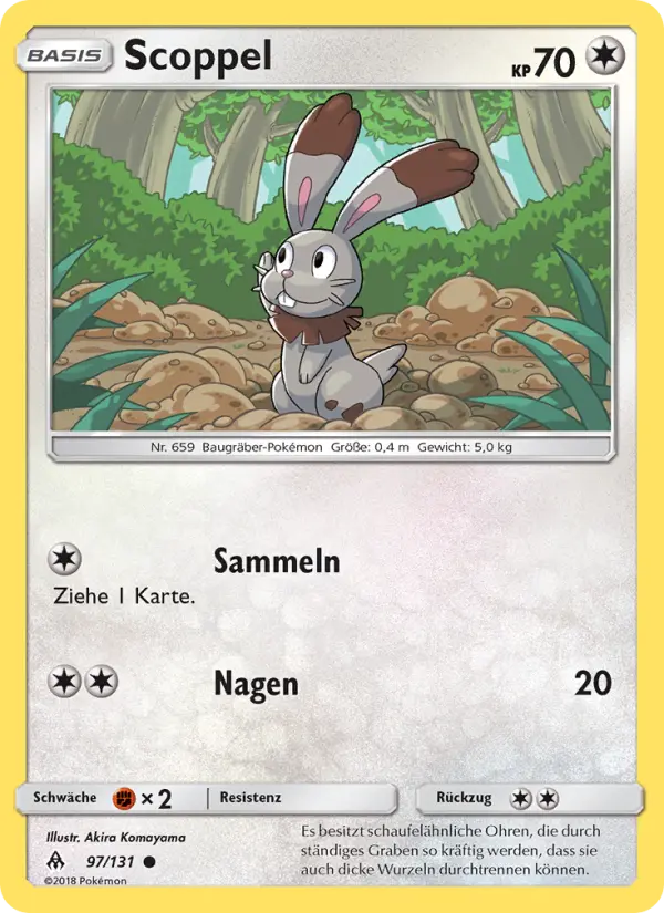 Scoppel