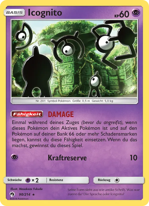 Icognito