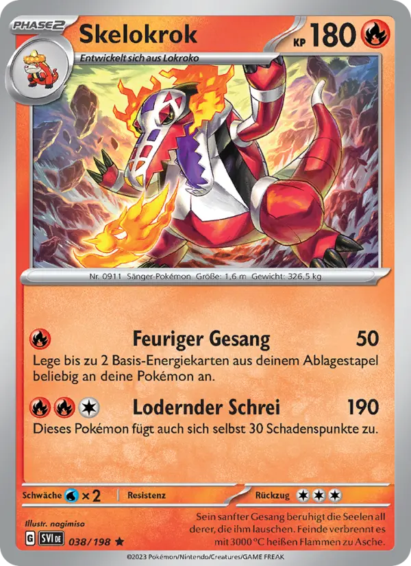 Skelokrok