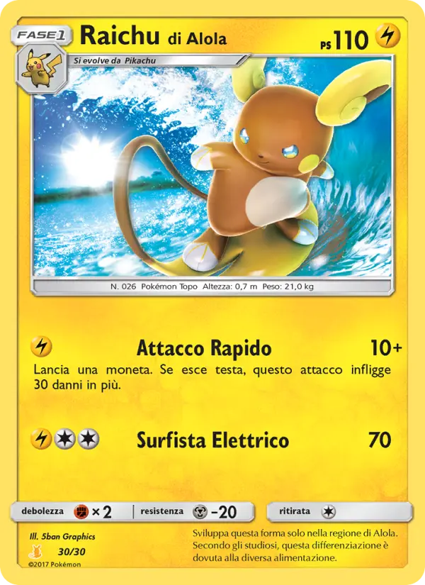 Raichu d’Alola